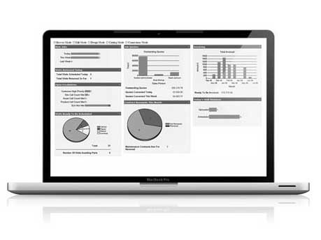 web site yönetimi analizi