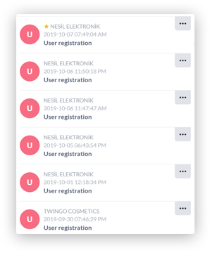 e-ticaret satış