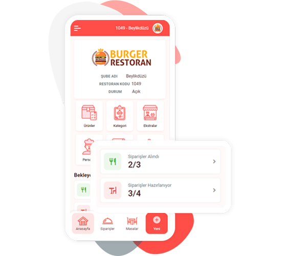 Online Mobil Yemek Sipariş Yönetimi