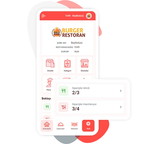 Online Mobil Yemek Sipariş Yönetimi