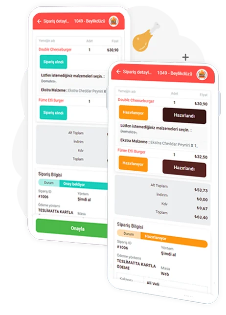 Yededoy Yönetim Paneli Yeni Sipariş