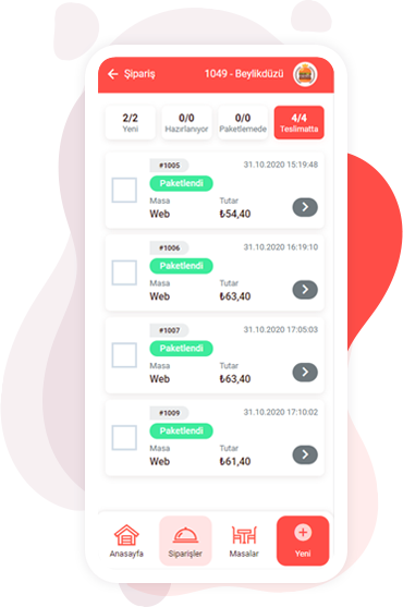 Online Sipariş Mobil Yönetim Paneli Sipariş Listesi