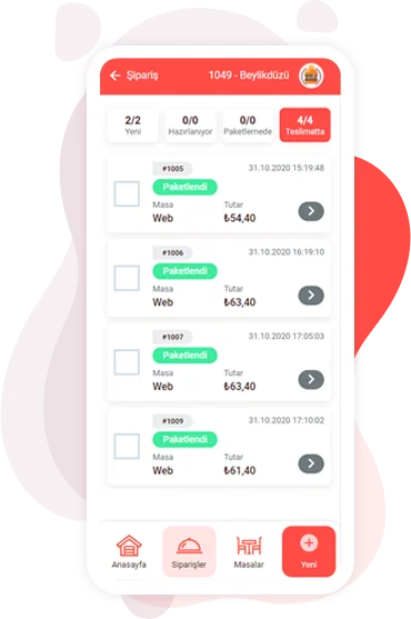 Online Sipariş Mobil Yönetim Paneli Sipariş Listesi