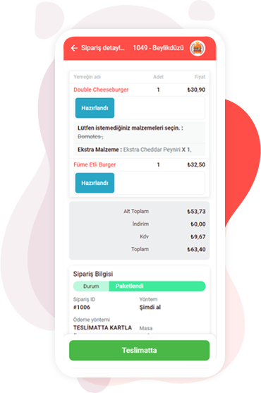 Online Sipariş Mobil Yönetim Paneli Sipariş Detayı