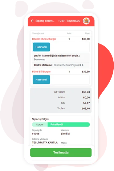 Online Sipariş Mobil Yönetim Paneli Sipariş Detayı