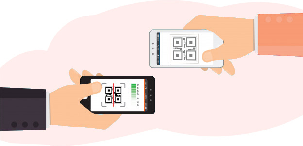 Lieferklick QR-Code Nutzung