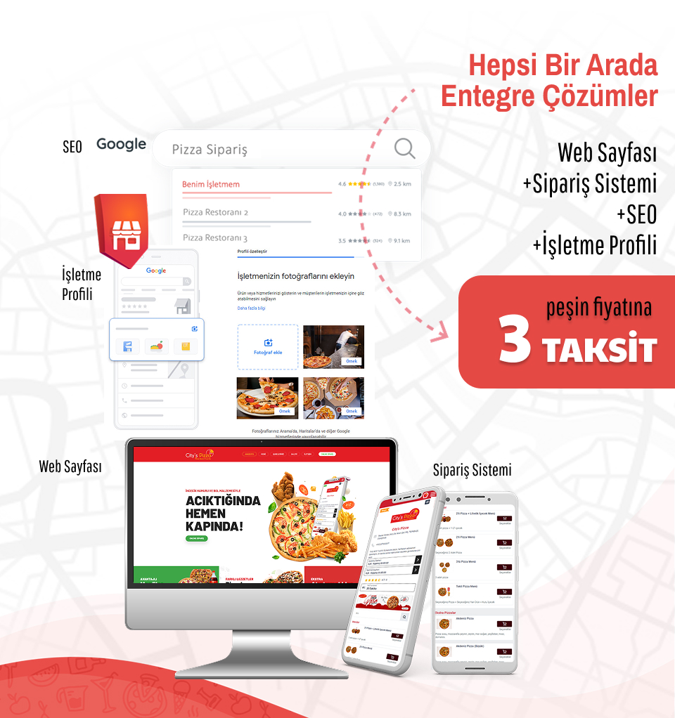 Online Yemek Sipariş Sistemi
